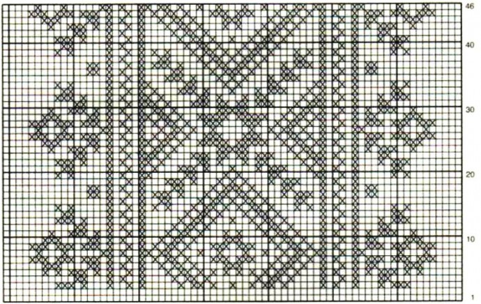Схемы для филейного вязания: витееватые узоры