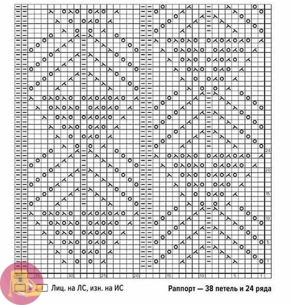 Узор сногсшибательной красоты