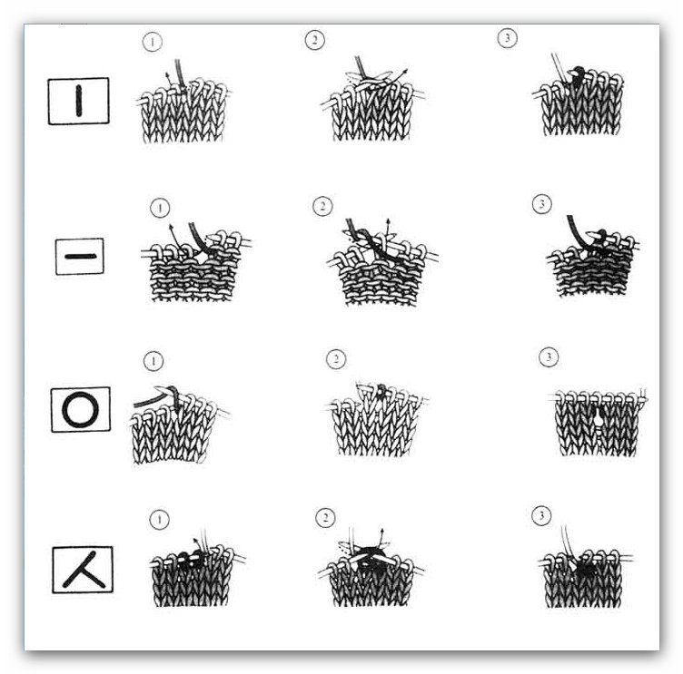 Геометрические узоры спицами