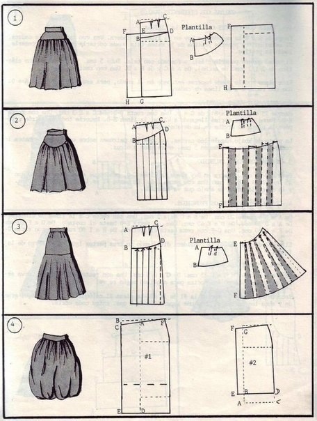 Множество вариантов моделирования юбочек