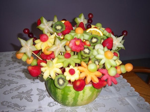 Идеи творческой подачи фруктов