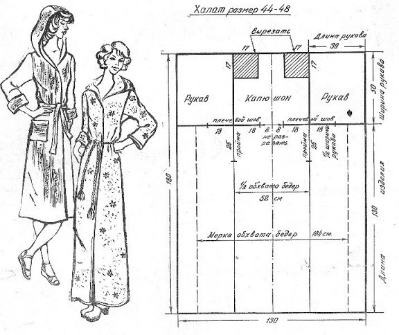 Разные варианты махровых халатов: выкройки