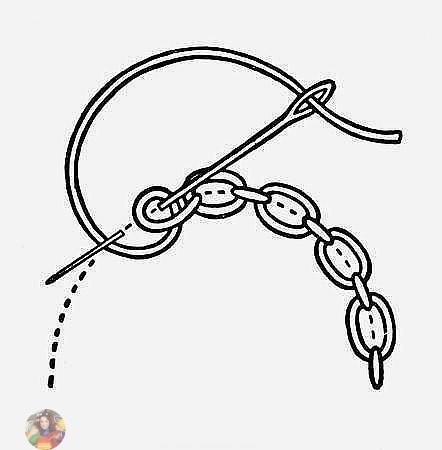 Ручные декоративные швы