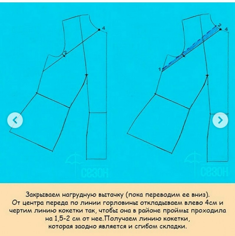 Моделирование жакета со складкой под линией кокетки