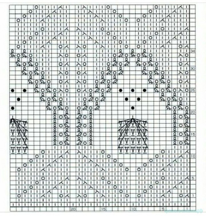 Нереально красивый узор на спицах