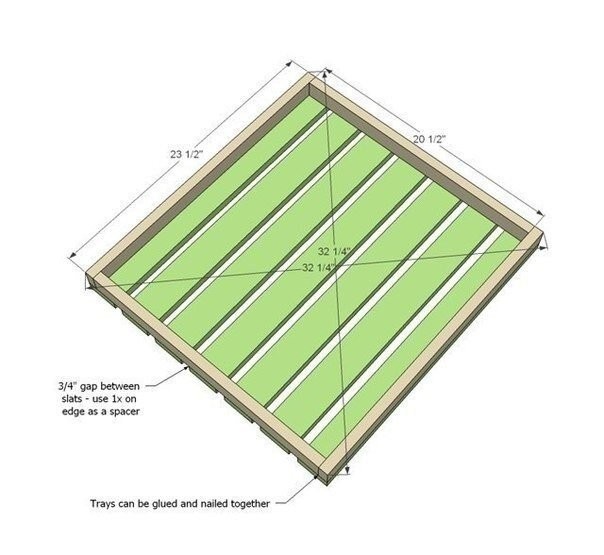 Интересная идея для сушки и хранения продуктов