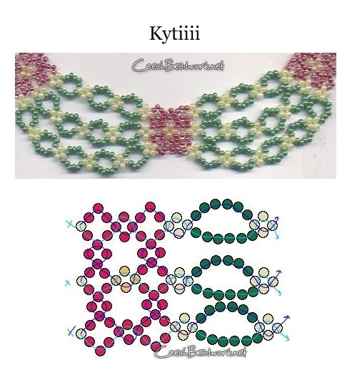 Красивые элементы для плетения браслетов и ожерелий