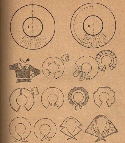 ​Интересные варианты верха блузок