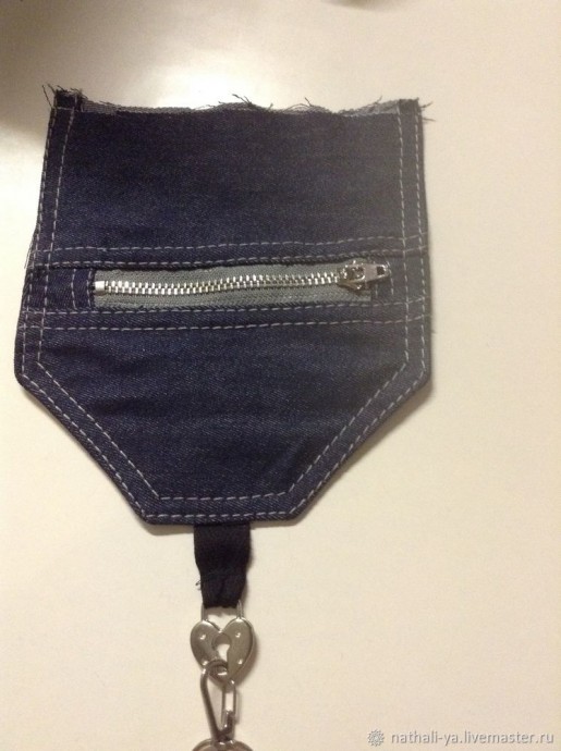 Джинсовый рюкзачок Джинсовый рюкзачок