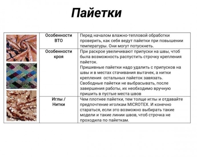 Все о работе со сложными тканями