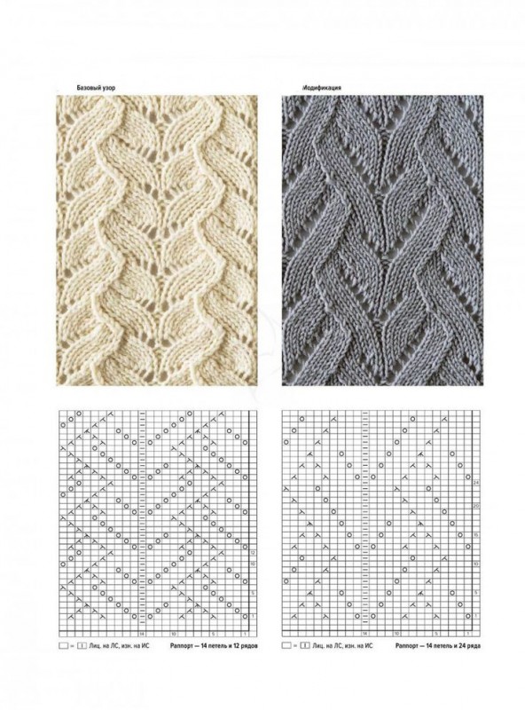 Самые красивые узоры