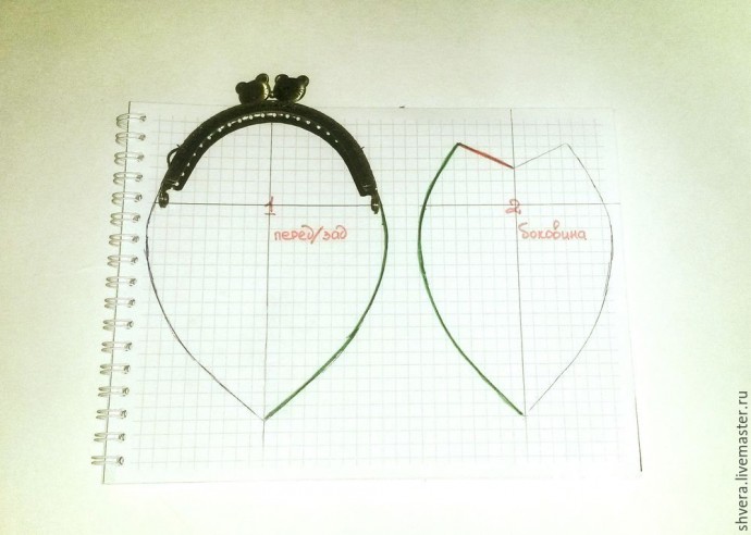 Кошелек в винтажном стиле