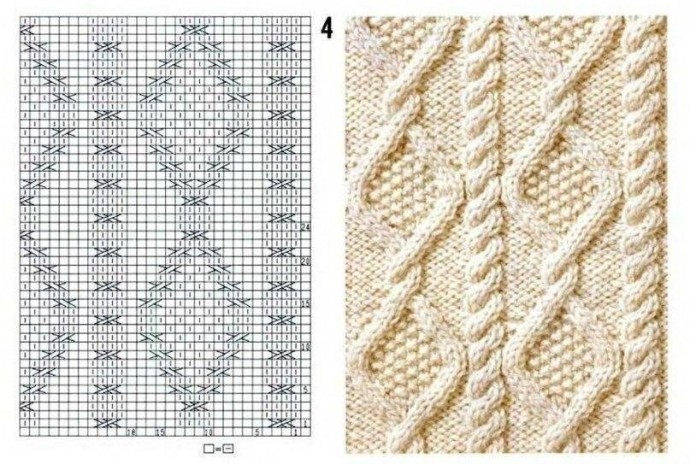 Лучшие узоры для ваших закромов