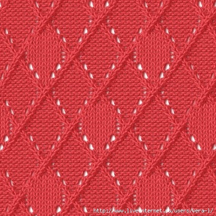 Геометрические узоры спицами