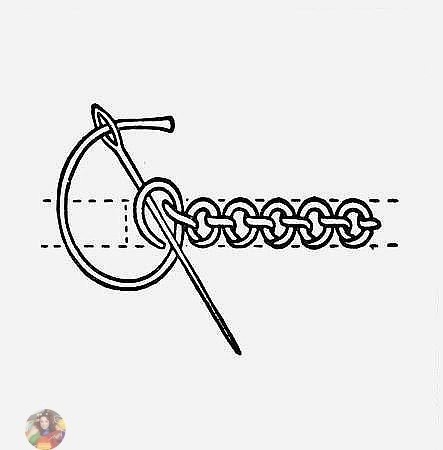 Ручные декоративные швы