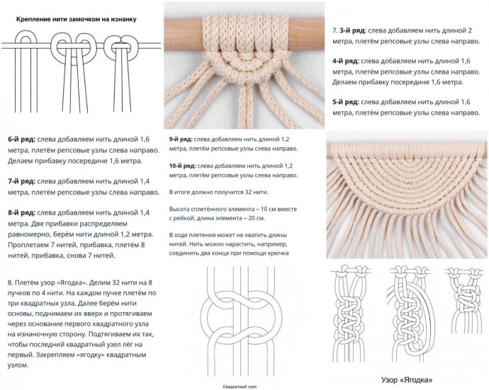 Панно в технике "Макраме" Панно в технике "Макраме"