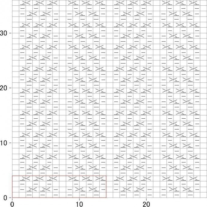 Редкие узоры для самых лучших вещей Редкие узоры для самых лучших вещей