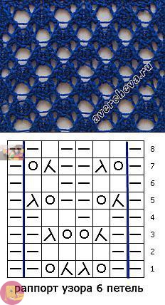 Простые в исполнении красивые ажурные узоры