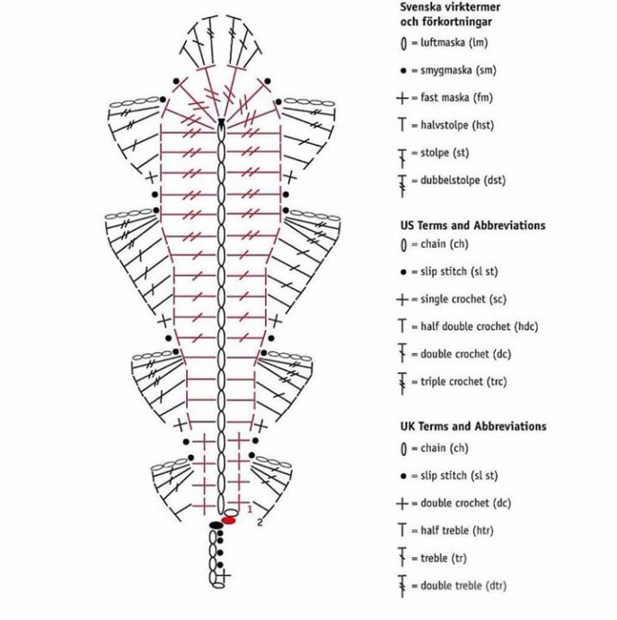 Вязание объемных желудей