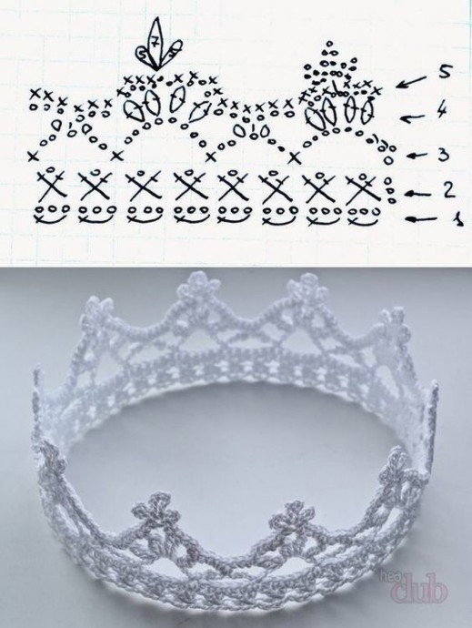 Схемы корон для ваших принцесс