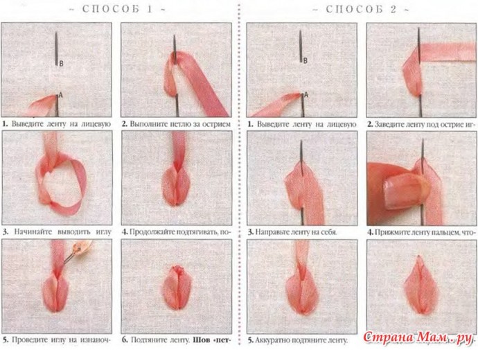 Восхитительная вышивка лентами: идеи и приемы