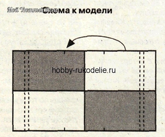 Грелка на чайник