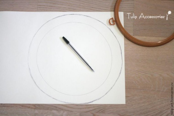 Оригинальный органайзер для рукоделия в пяльцах Оригинальный органайзер для рукоделия в пяльцах