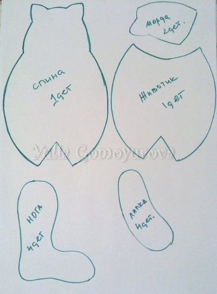 Текстильные котики