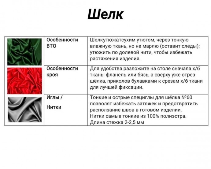 Все о работе со сложными тканями