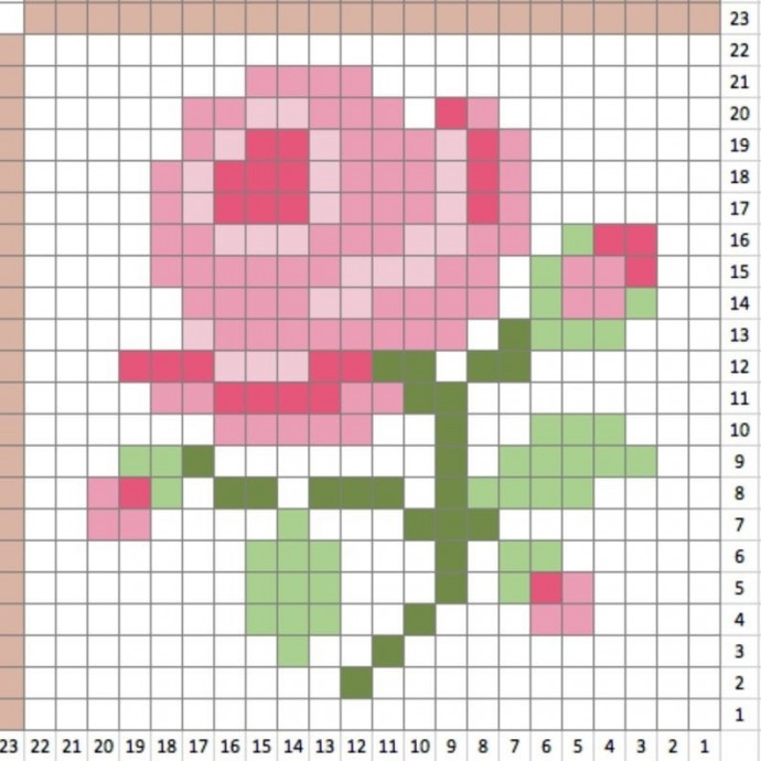 Простейшие схемы для вышивки цветов крестиком