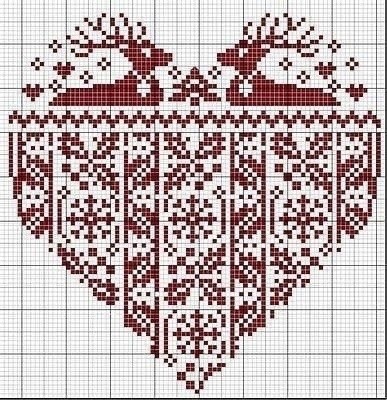 Вышивка сердец с орнаментом