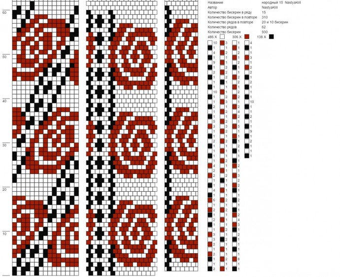 ​Красивые схемы для бисероплетения