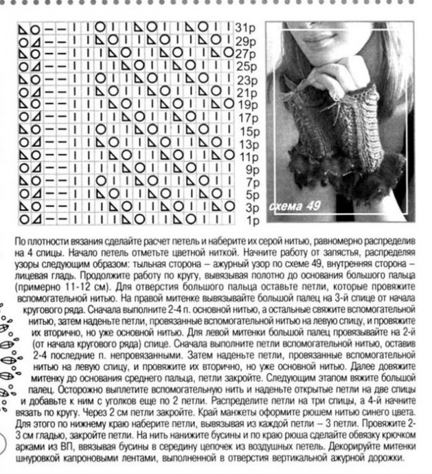 Много идей теплых и красивых митенок со схемами