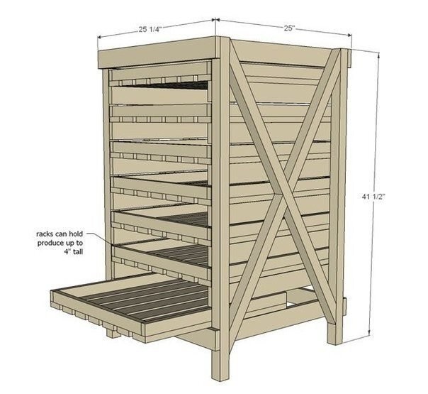 Интересная идея для сушки и хранения продуктов