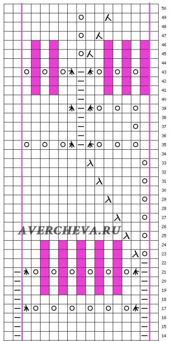 Изумительный ажурный узор спицами