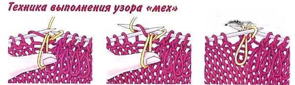 Узор спицами с имитацией меха