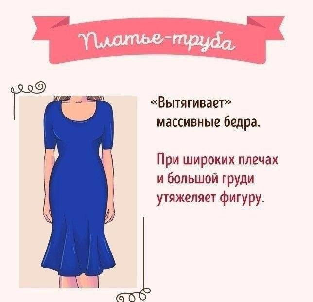 Выбор фасона платья в соответствии с типом фигуры