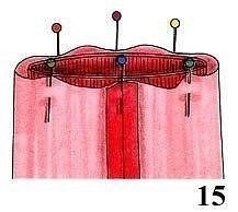 Как обработать низ рукава любого изделия
