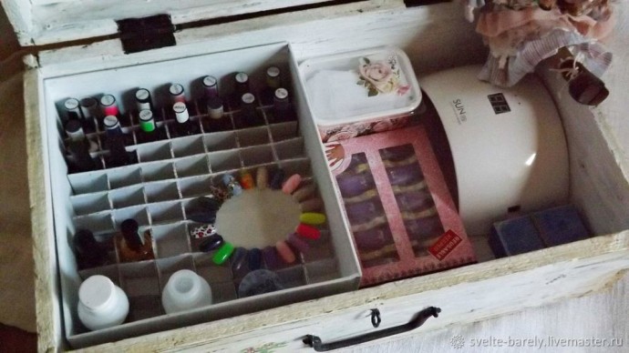 Ящик-органайзер из старого чемодана