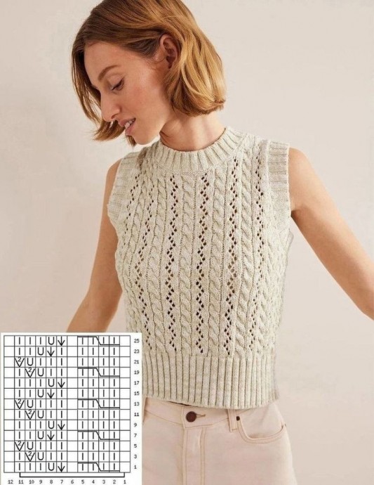 Замечательные узоры на спицах