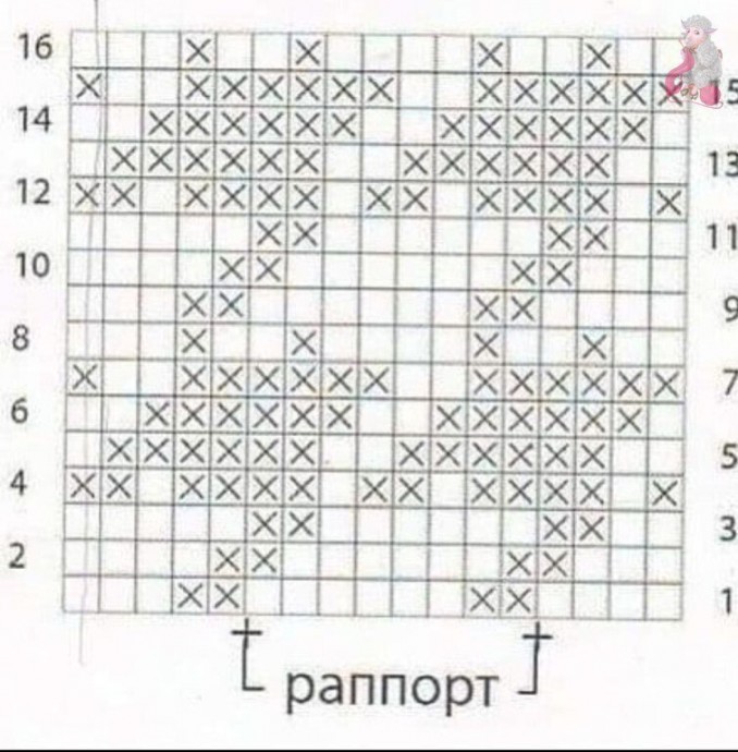 Вяжем сумку