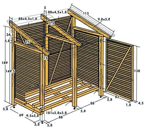 Дровяники своими руками Дровяники своими руками