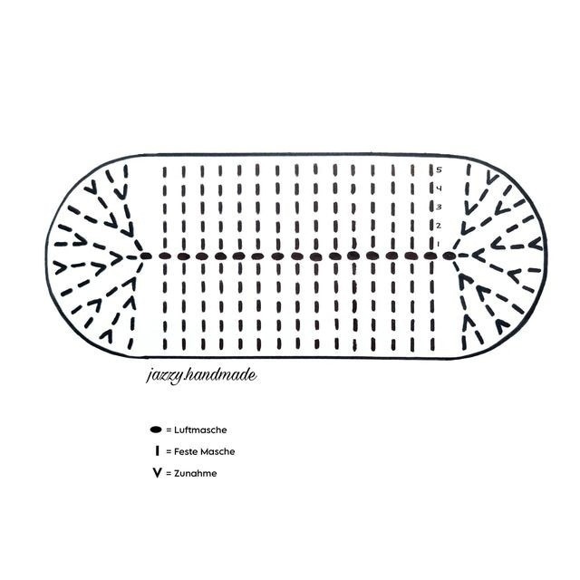 Схема овального дна для вязания сумки
