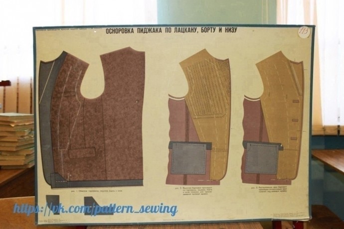 Технология шитья