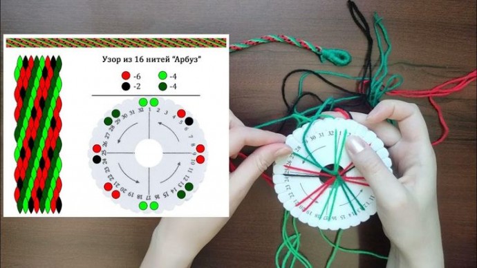 ​Плетение поясов и браслетов в технике кумихимо