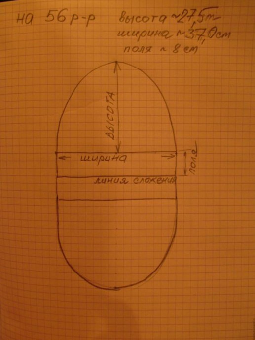 Валяем шляпку: часть 1