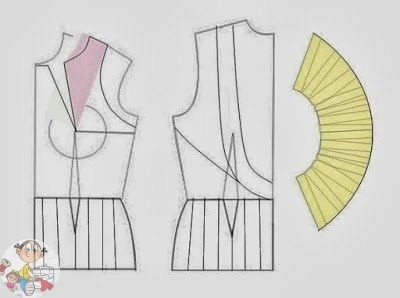 Моделируем всевозможные блузки