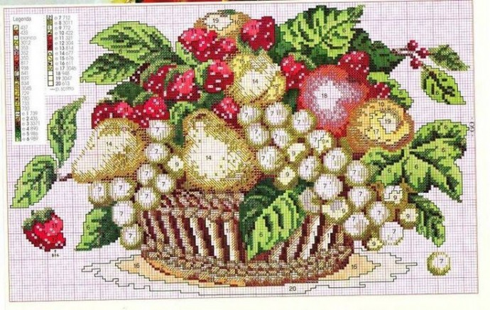 ​Вышиваем красивые натюрморты: часть 3