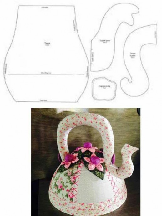 ​Пошив грелок на чайник
