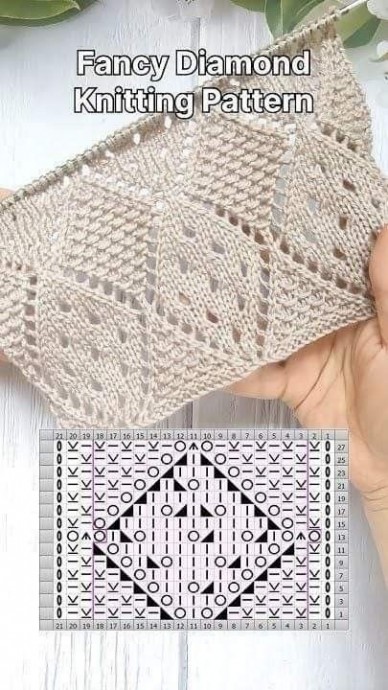 ​Лучшие узоры на спицах